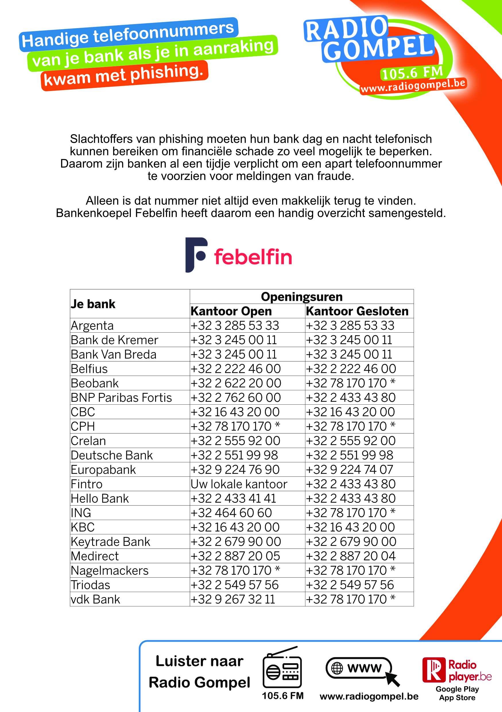 Telefoonnumers bij Phishing